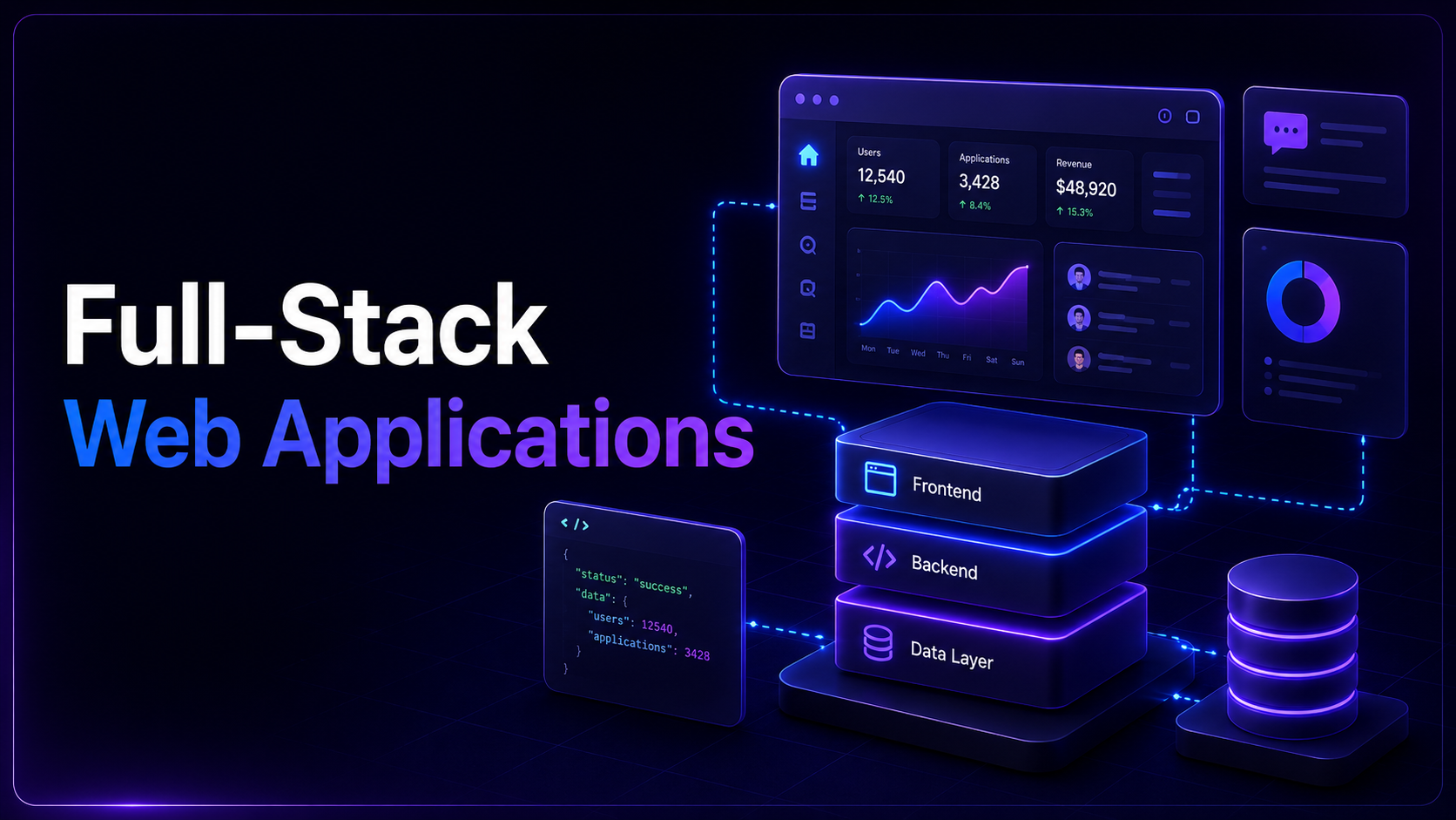 Full-Stack Web Applications